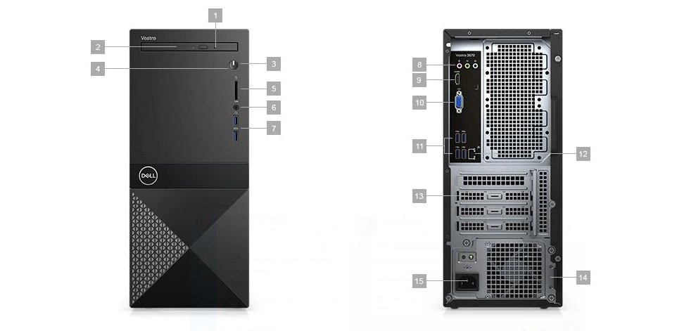 Cổng & Slots Cổng & Slots